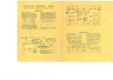 Philco_Dominion-852-1953.Philco NZ.RadioGram preview